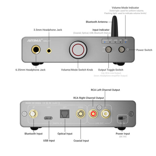 Back view of AIYIMA DAC-A7 All-in-one Headphone Amp showcasing inputs and controls, including Bluetooth and headphone jacks.