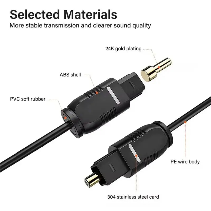 Toslink SPDIF Cable 3M featuring 24K gold plating and 304 stainless steel connectors for enhanced sound quality.