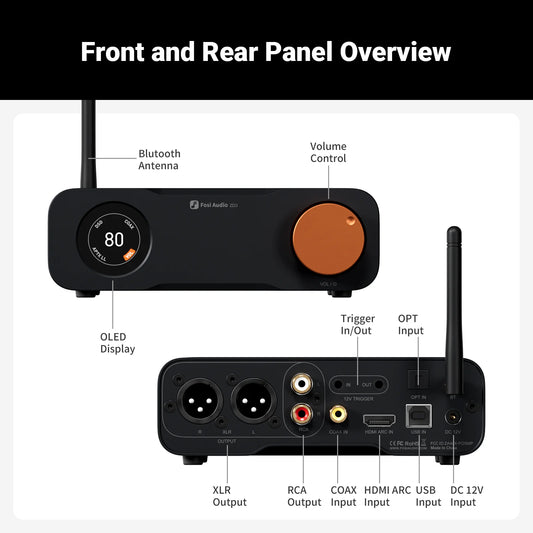 Fosi Audio ZD3 Balanced DAC Preamp with Bluetooth Antenna and Volume Control overview image.