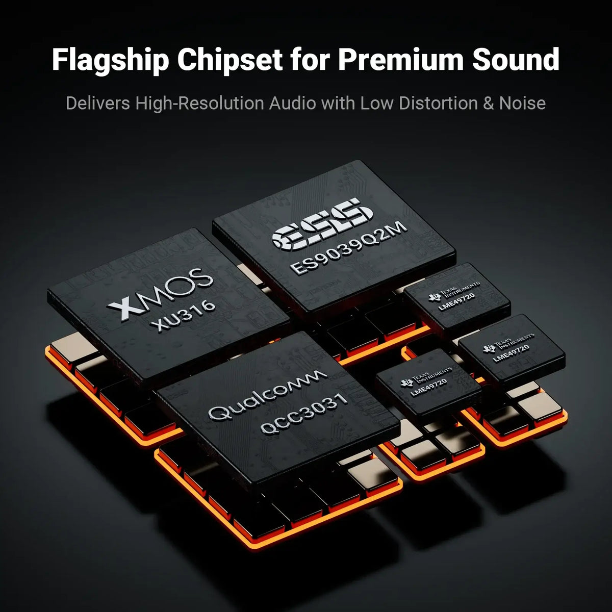 Fosi Audio ZD3 balanced DAC preamp showcasing flagship chipset ES9039Q2M for high-resolution audio performance.