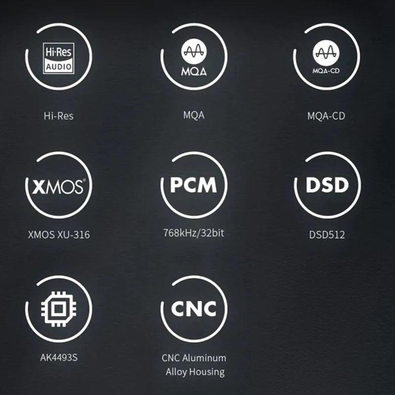 SMSL SU-1 MQA Audio Decoder Features