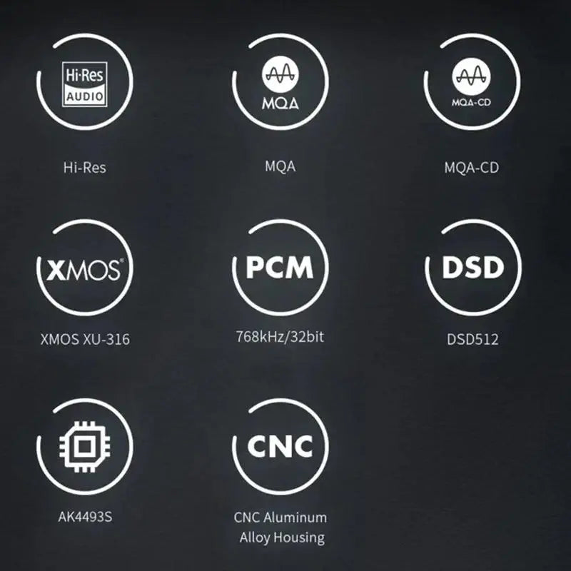 SMSL SU-1 MQA Audio Decoder Features