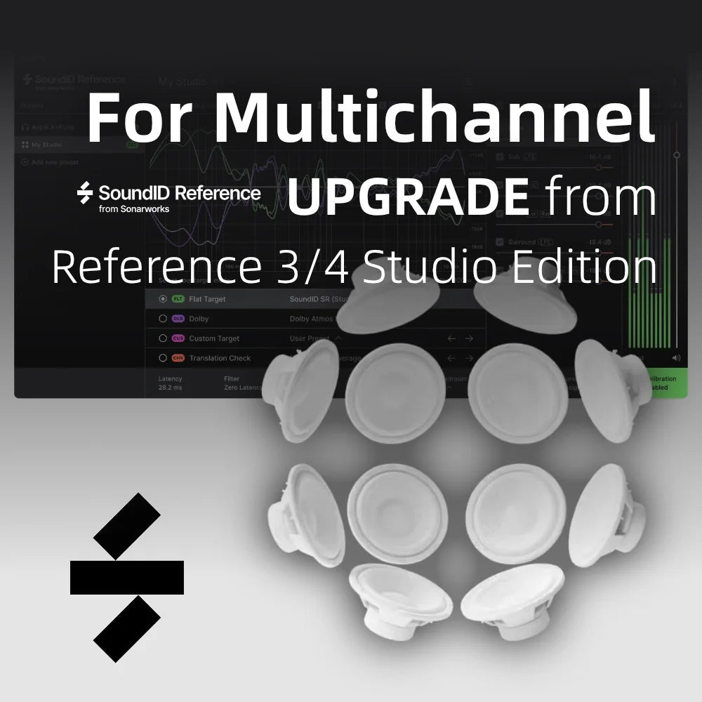 SoundID Reference For Multichannel Upgrade for Reference 3/4