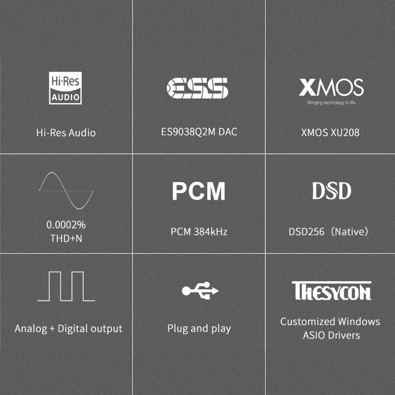 TOPPING D10s Hi-Res Audio Decoder Features