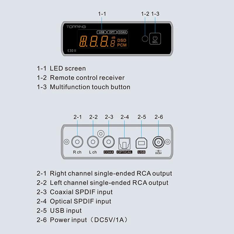 TOPPING E30II LITE Hi-Res Audio Decoder I/O