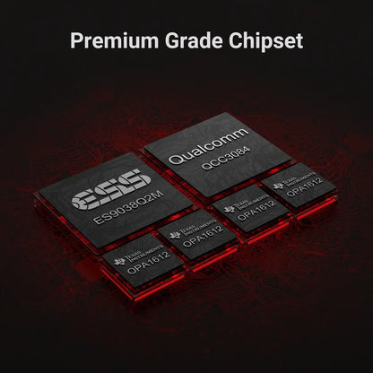 AIYIMA DAC-A7 premium grade chipset with ES9038Q2M and Qualcomm components on a dark background.