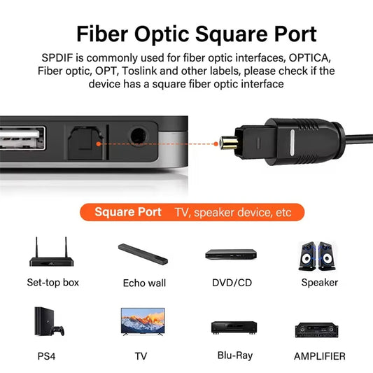 Toslink connection diagram showing fiber optic square port for TV and speaker devices.