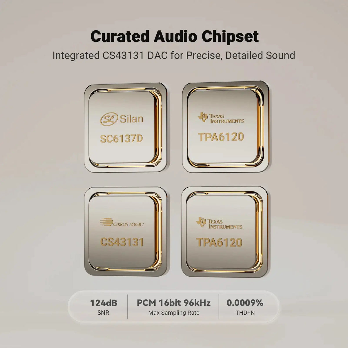 Curated audio chipset featuring integrated CS43131 DAC for precise, detailed sound in Fosi Audio Merak CD player.