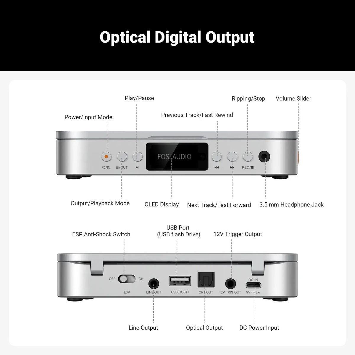 Fosi Audio Merak CD Player image showing optical digital output and control interface with headphone jack and USB port.