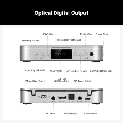 Fosi Audio Merak CD Player image showing optical digital output and control interface with headphone jack and USB port.