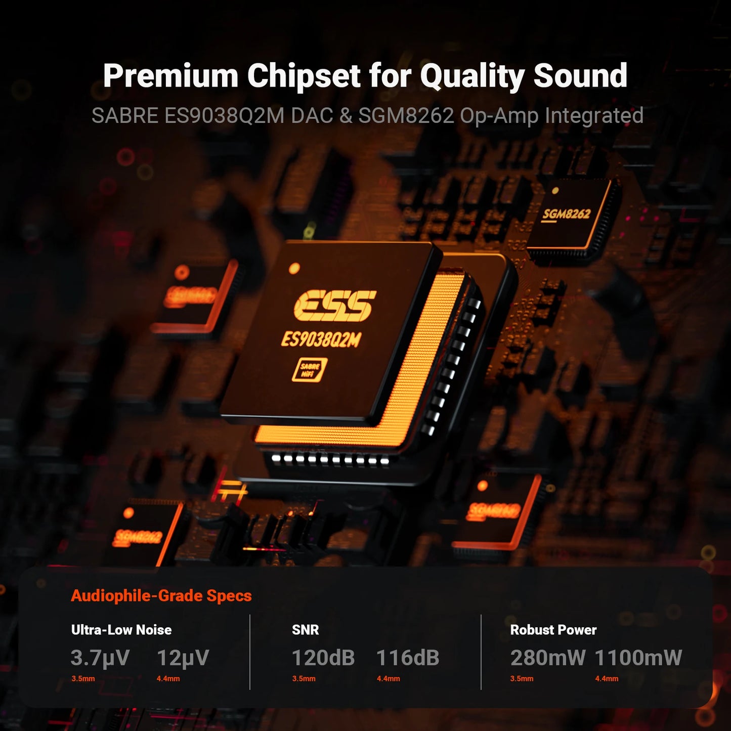 Fosi Audio SK02 Premium chipset with SABRE ES9038Q2M DAC for superior audio quality and performance specifications.