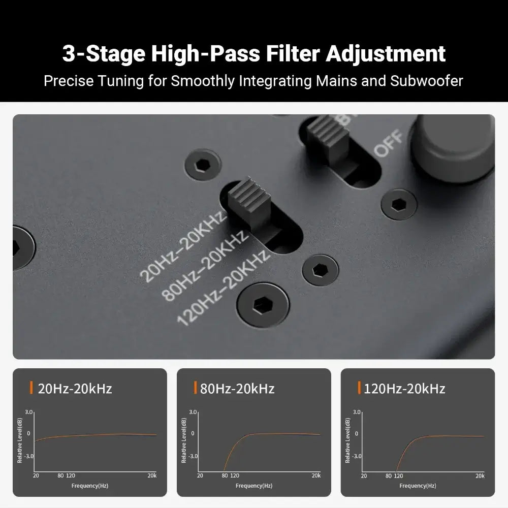 3-Stage High-Pass Filter Adjustment on Fosi Audio ZP3 for precise tuning with mains and subwoofer integration.