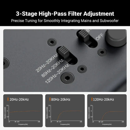 3-Stage High-Pass Filter Adjustment on Fosi Audio ZP3 for precise tuning with mains and subwoofer integration.