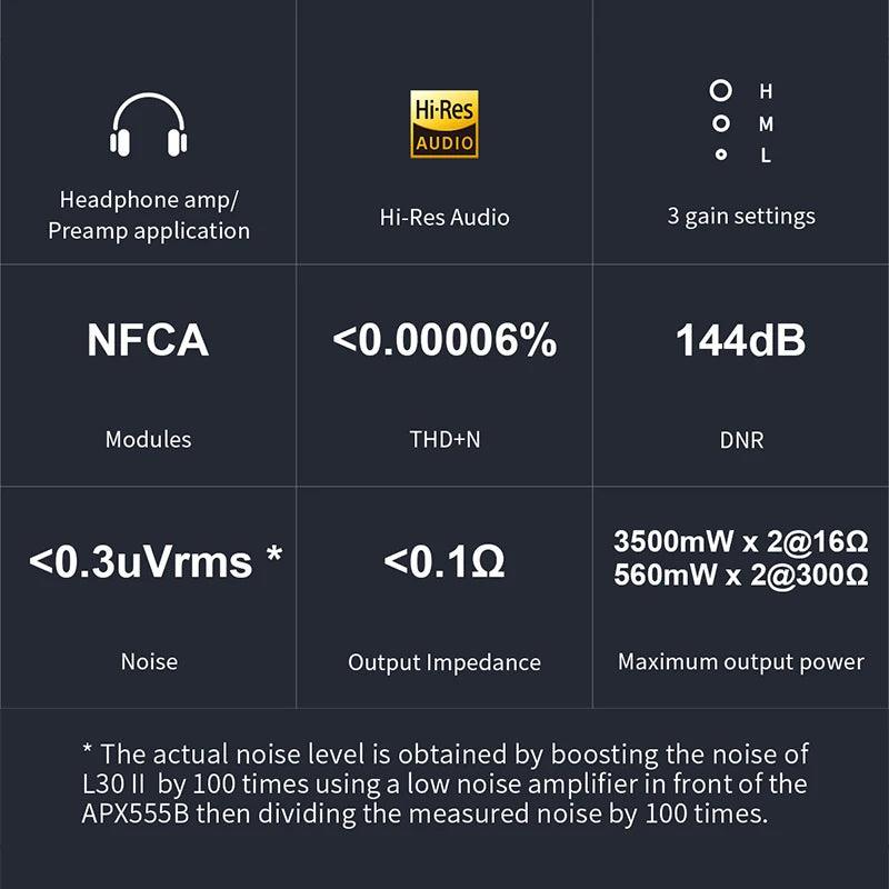 TOPPING L30II Hi-Res Headphone Amplifier Features
