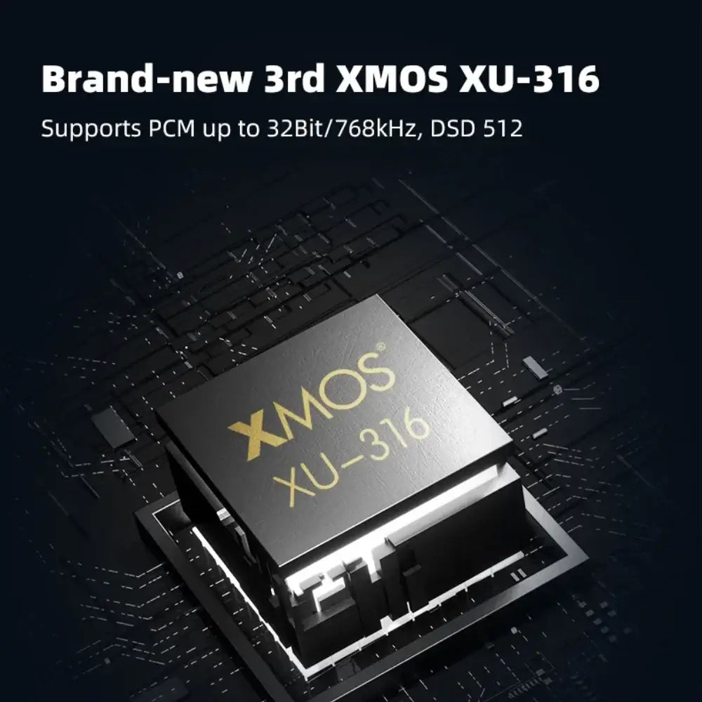 Brand-new 3rd XMOS XU-316 chip supporting PCM up to 32Bit/768kHz and DSD 512 for SMSL D-6s USB-DAC.