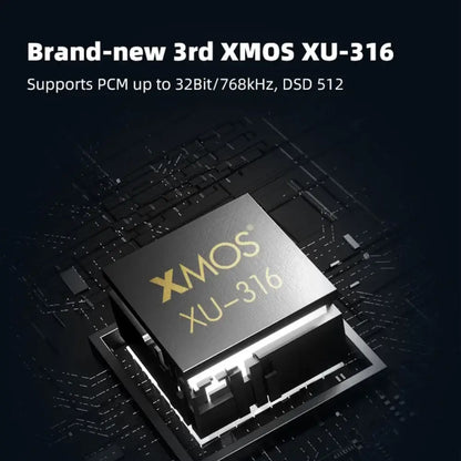 Brand-new 3rd XMOS XU-316 chip supporting PCM up to 32Bit/768kHz and DSD 512 for SMSL D-6s USB-DAC.