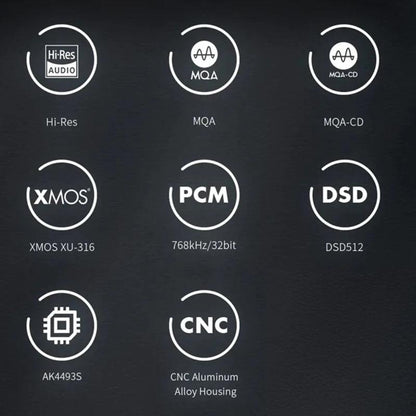 SMSL SU-1 MQA Audio Decoder Features