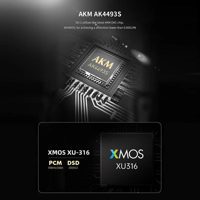 SMSL SU-1 MQA Audio Decoder Features Chips