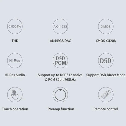 TOPPING E30II LITE Hi-Res Audio Decoder Features