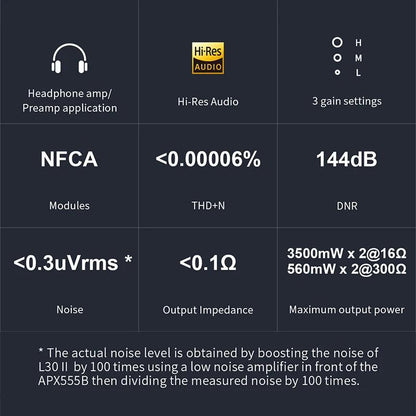 TOPPING L30II Hi-Res Headphone Amplifier Features