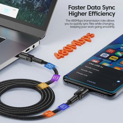 USB cable connecting a laptop and smartphone with text about data sync and efficiency.